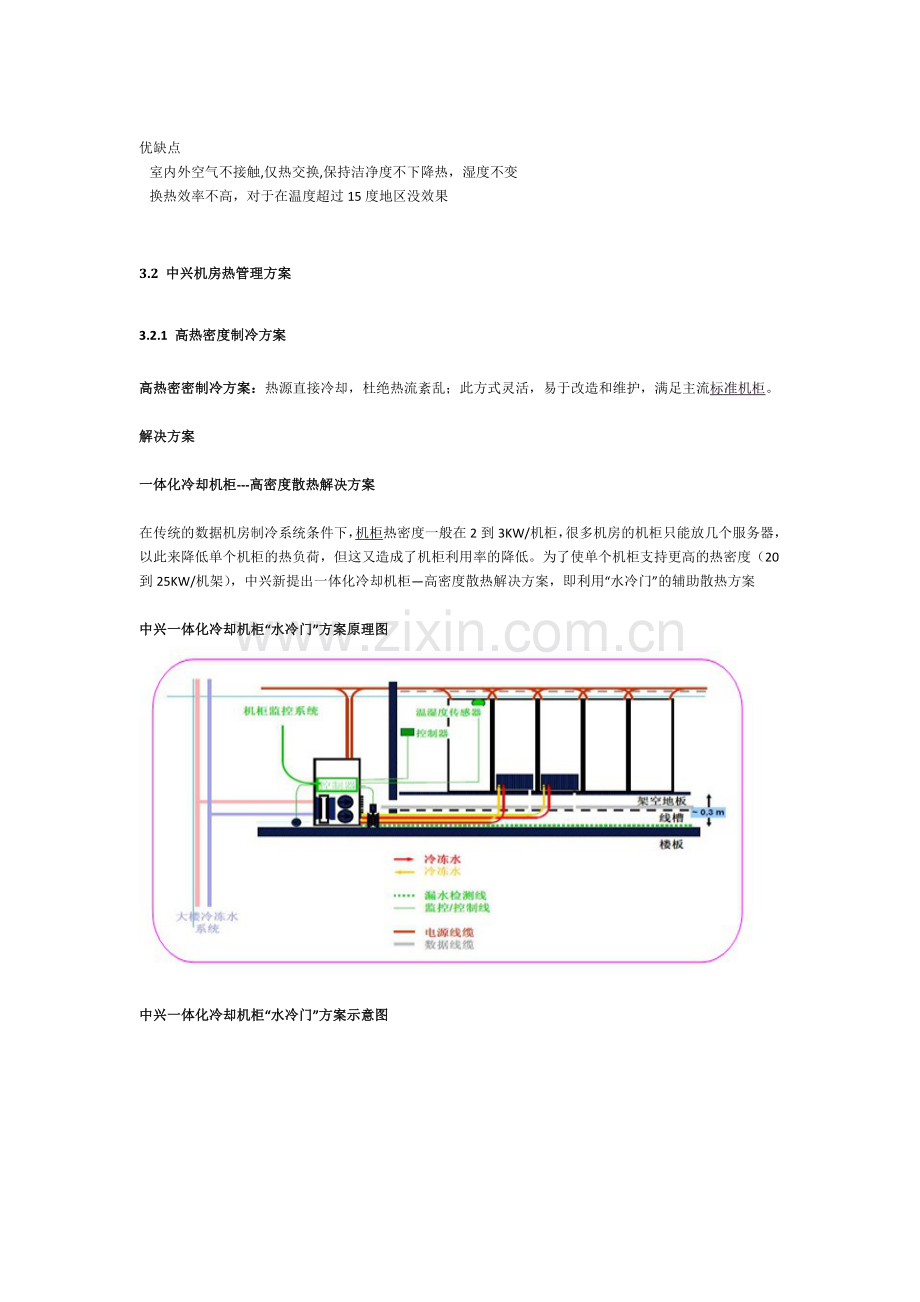 机房散热解决方案.doc_第3页