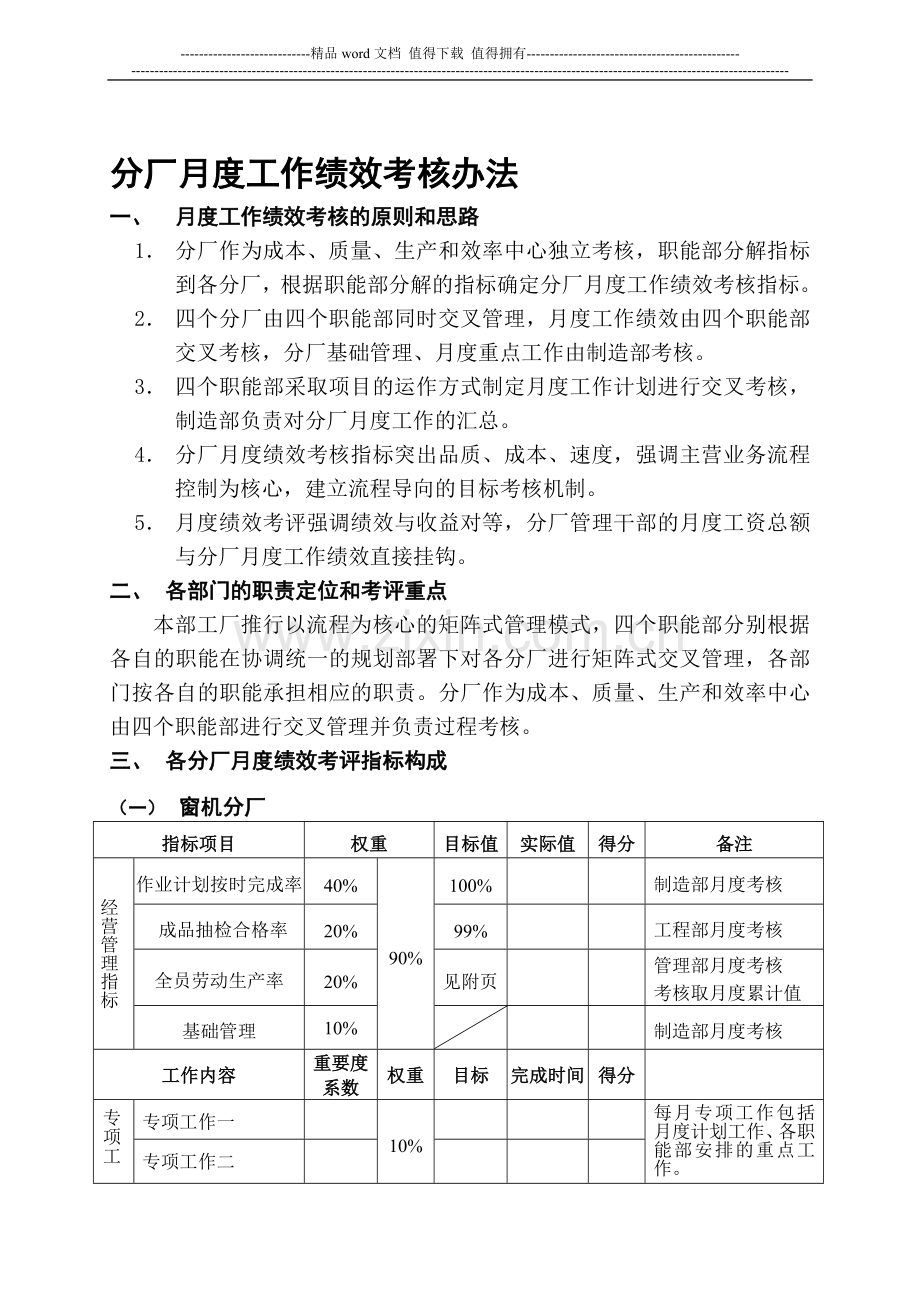 分厂月度绩效考核办法..doc_第1页