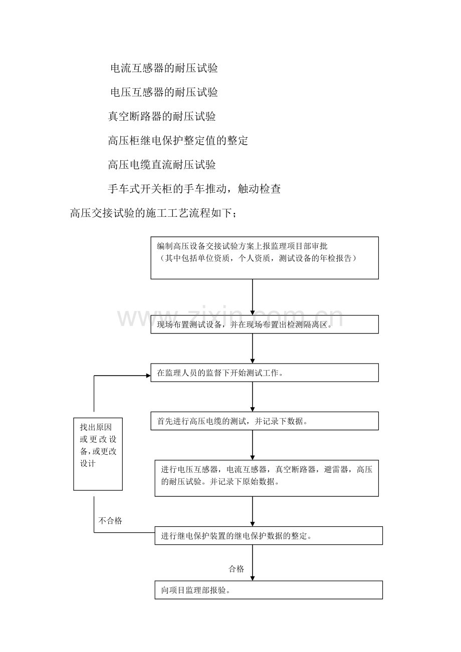 电气旁站方案.doc_第2页