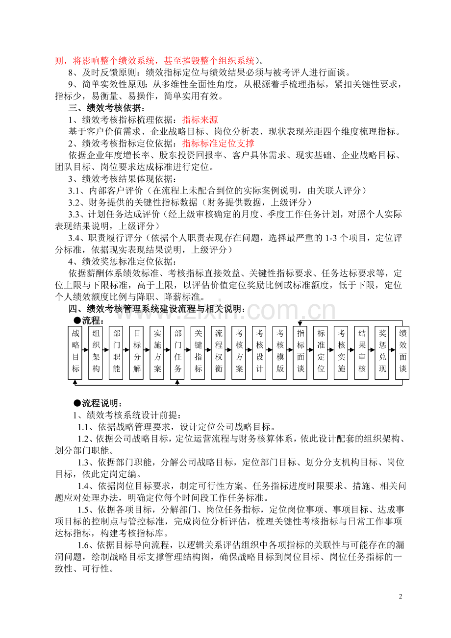 绩效考核管理系统11.27.doc_第2页