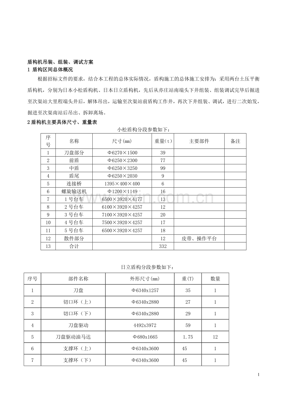 盾构机吊装组装调试方案.doc_第1页