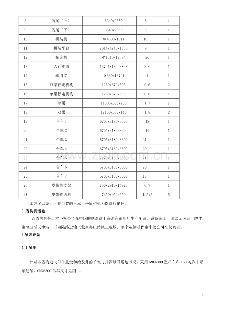 盾构机吊装组装调试方案.doc_第2页