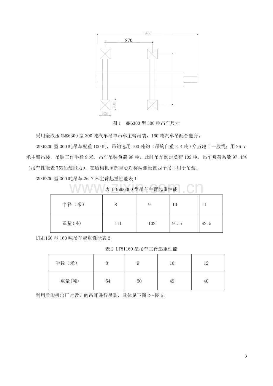 盾构机吊装组装调试方案.doc_第3页