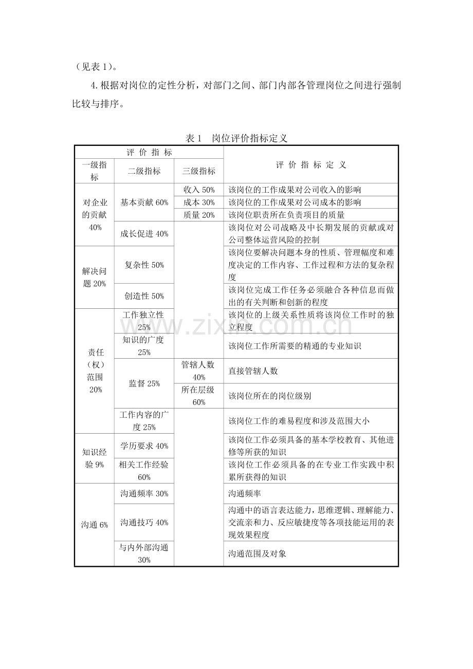 物流部薪酬管理制度.doc_第2页