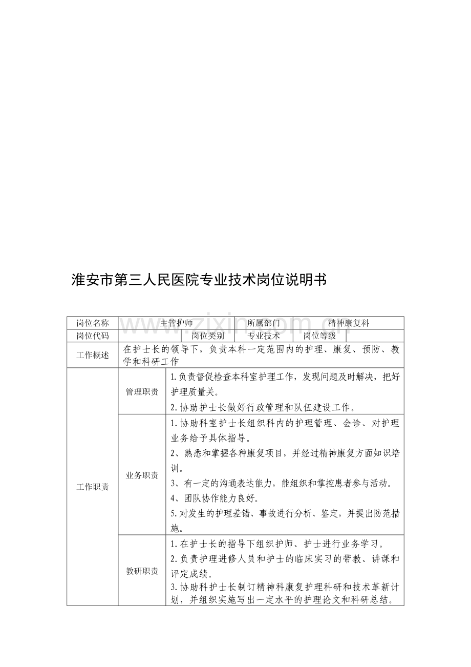 精神康复科主管护师岗位说明书.doc_第1页