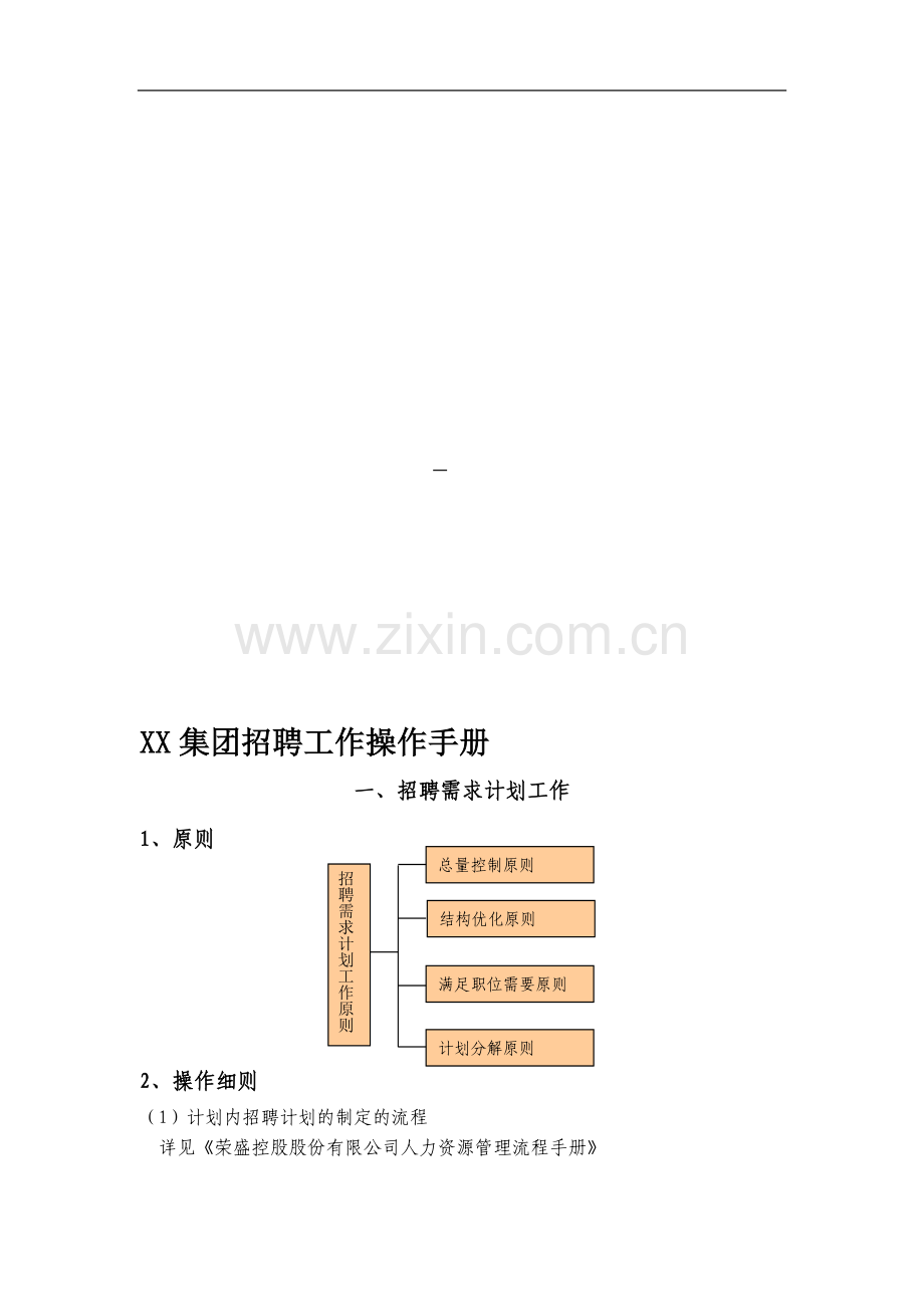 某集团招聘工作操作手册.doc_第1页