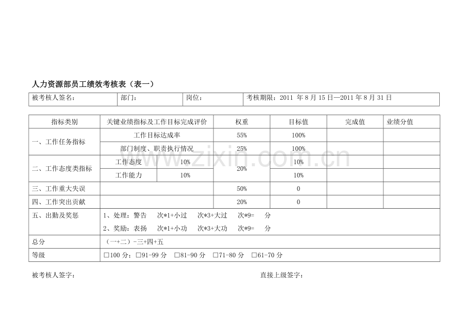 人事考核表(新)..doc_第1页