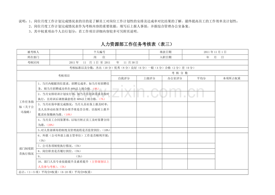 人事考核表(新)..doc_第3页