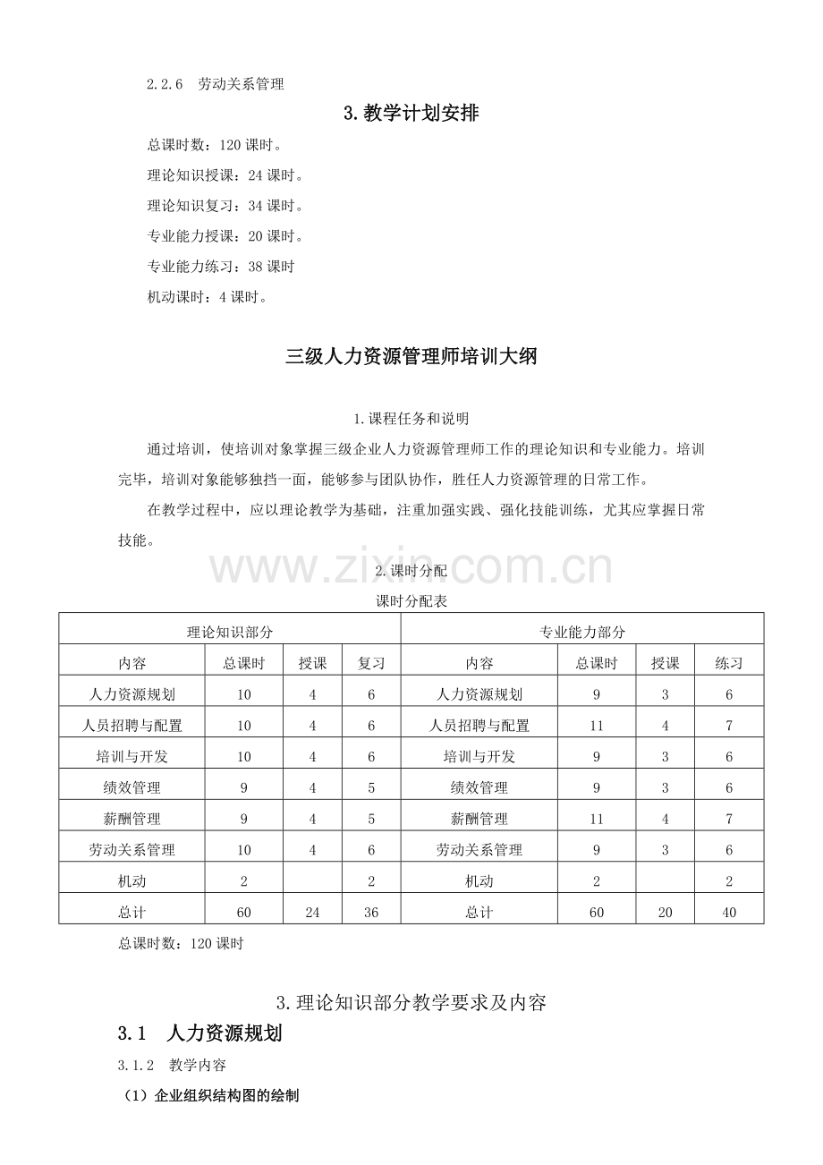 三级人力资源管理师培训计划培训大纲(第三版).doc_第2页