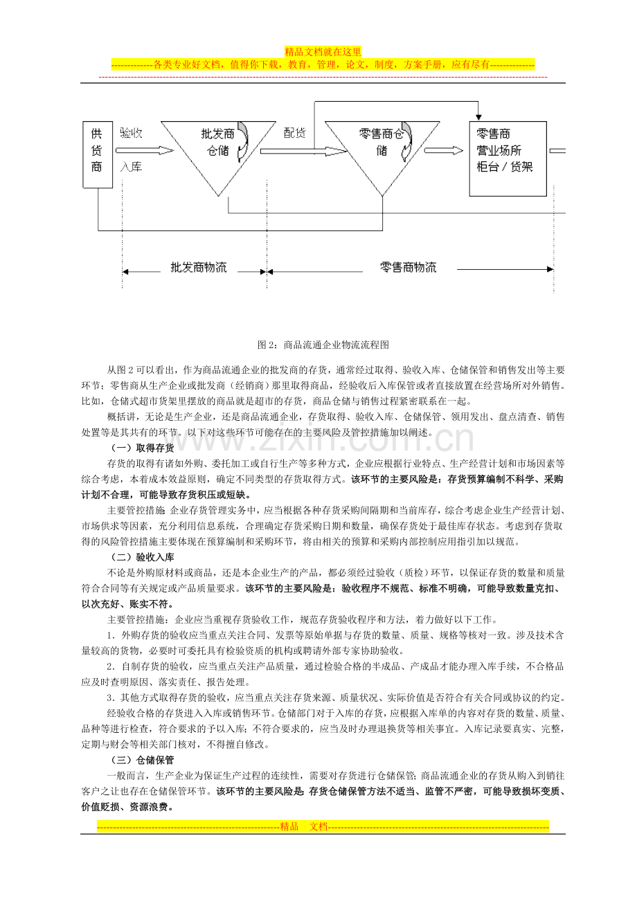 财政部会计司解读企业内控配套指引第八号资产管理.doc_第3页