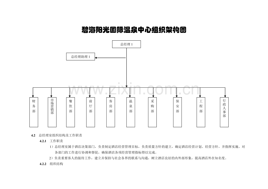 04组织结构及部门工作职责.doc_第2页