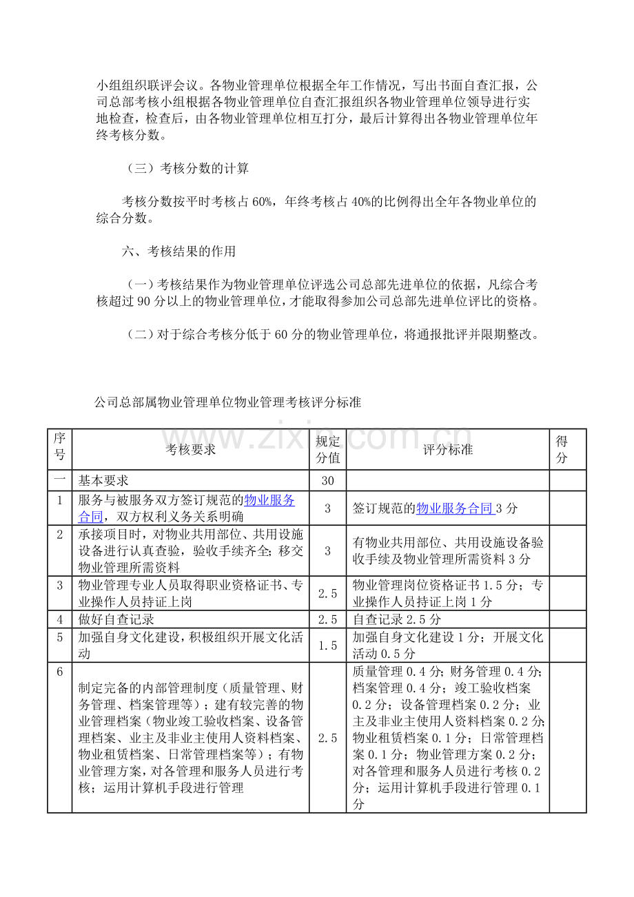 物业公司项目考核制度.doc_第2页