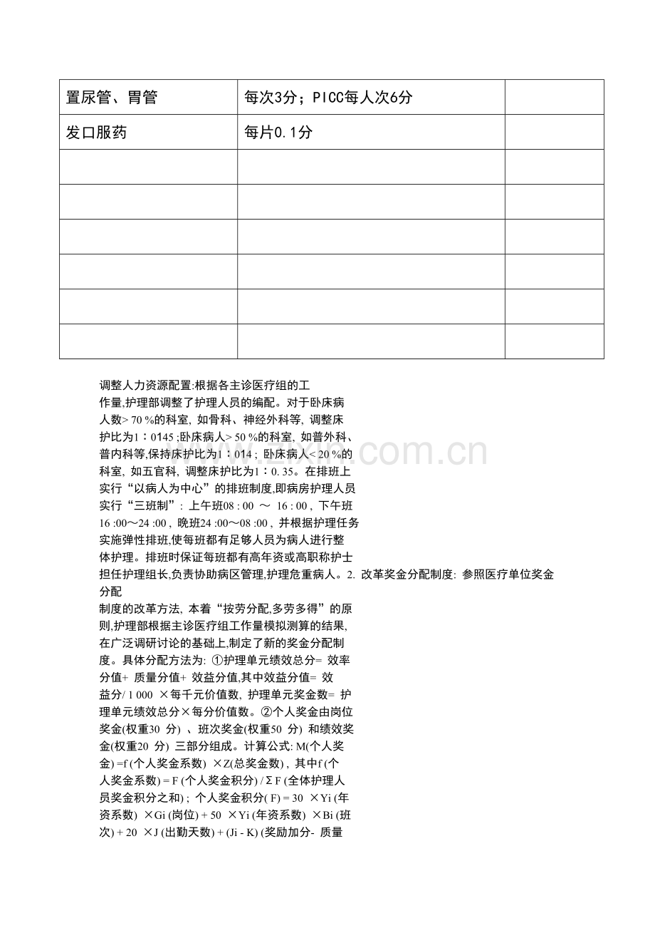 护理工作量考核1.doc_第3页