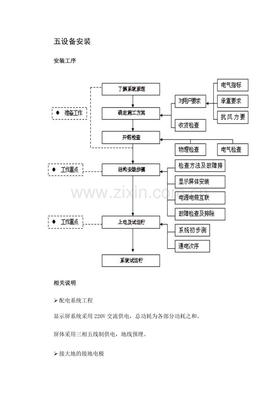 LED电子显示屏系统施工方案.doc_第3页