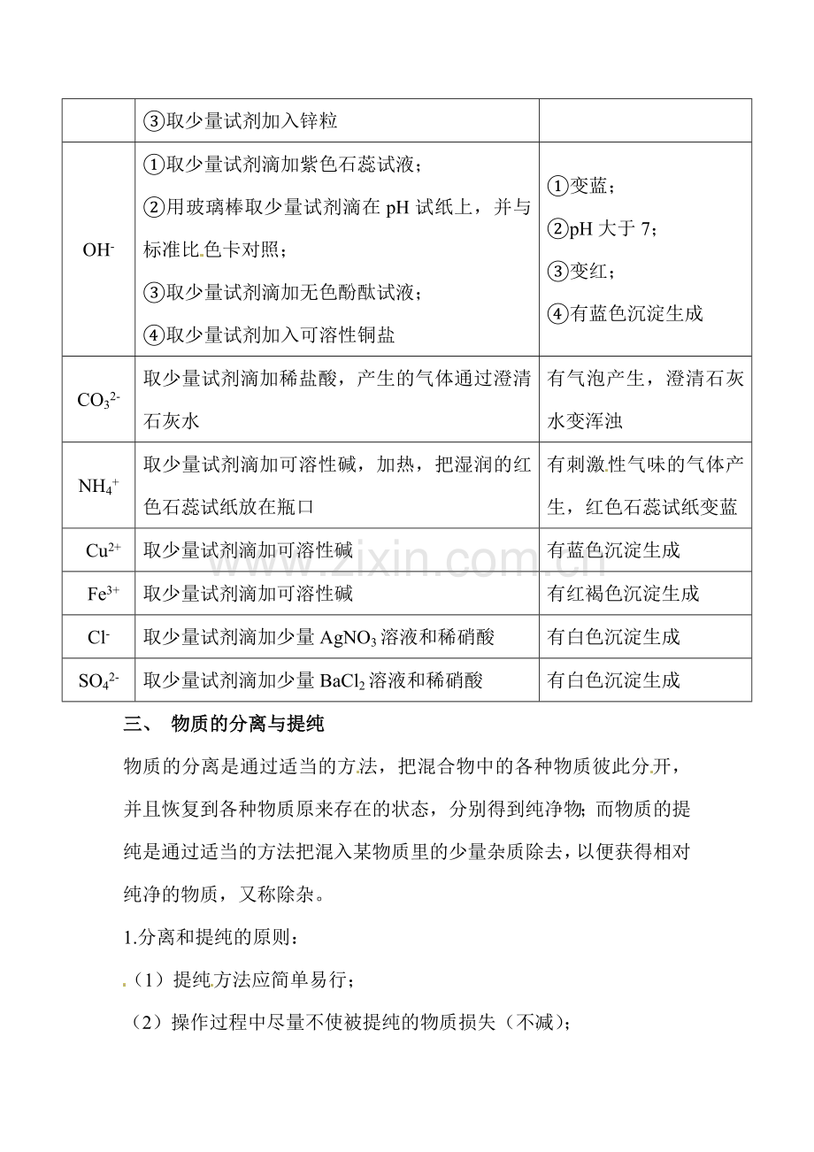 2016届中考化学教材梳理专题检测15.doc_第3页