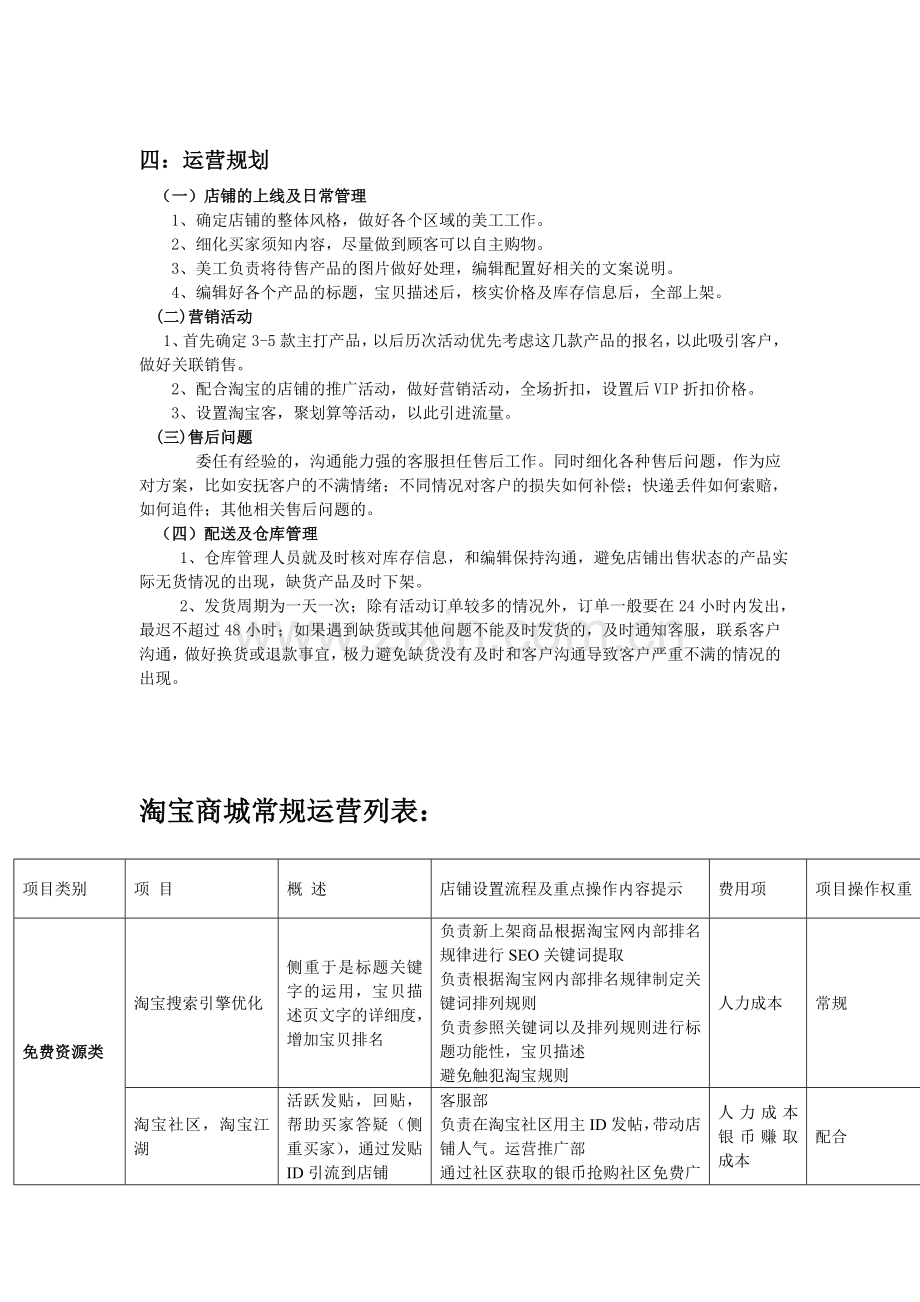 店铺运营初步计划方案.doc_第3页