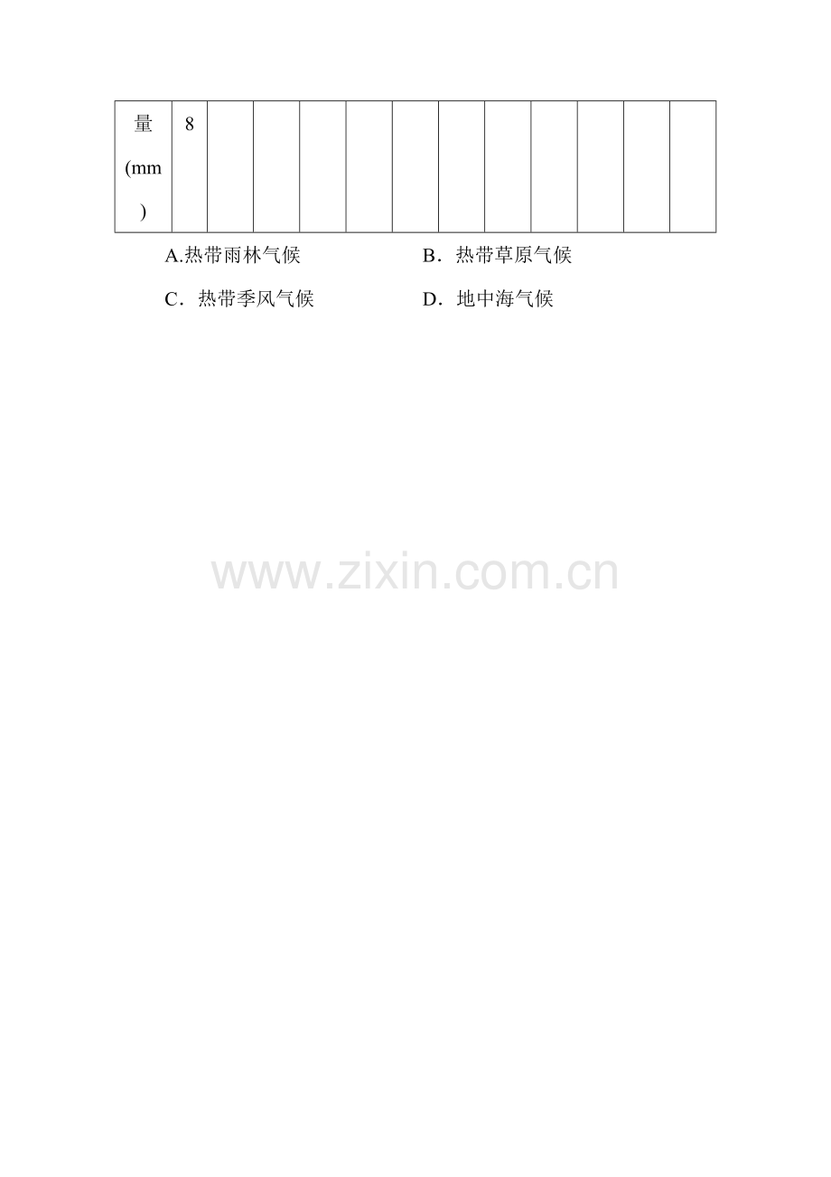 2015届高考地理第一轮分类题库检测28.doc_第2页