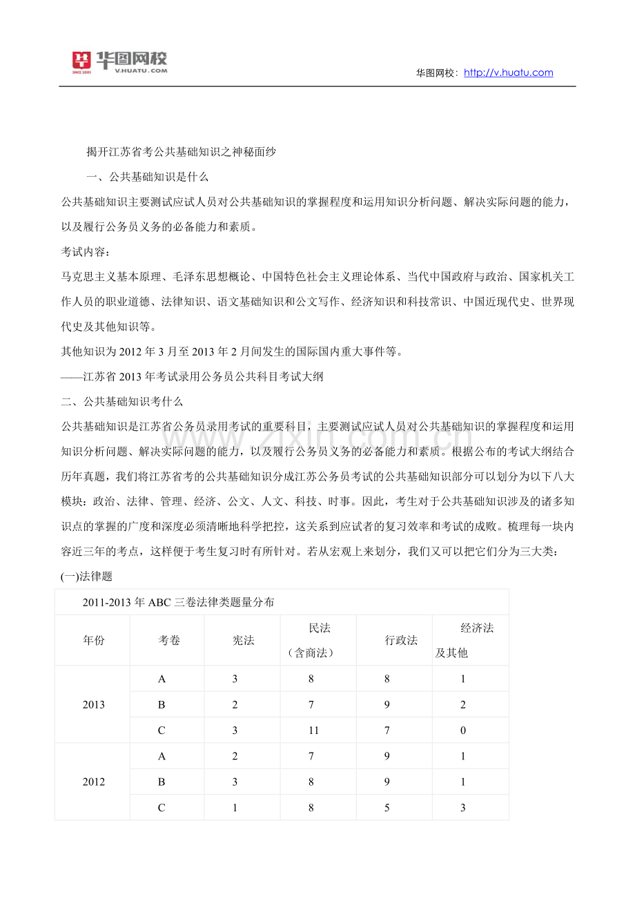 揭开江苏省考公共基础知识之神秘面纱.doc_第1页