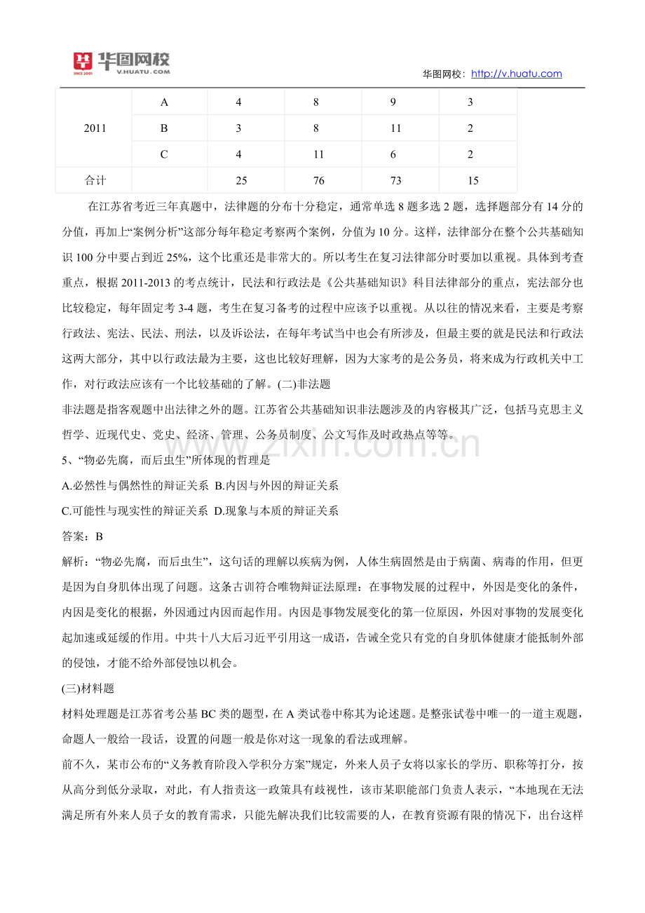 揭开江苏省考公共基础知识之神秘面纱.doc_第2页