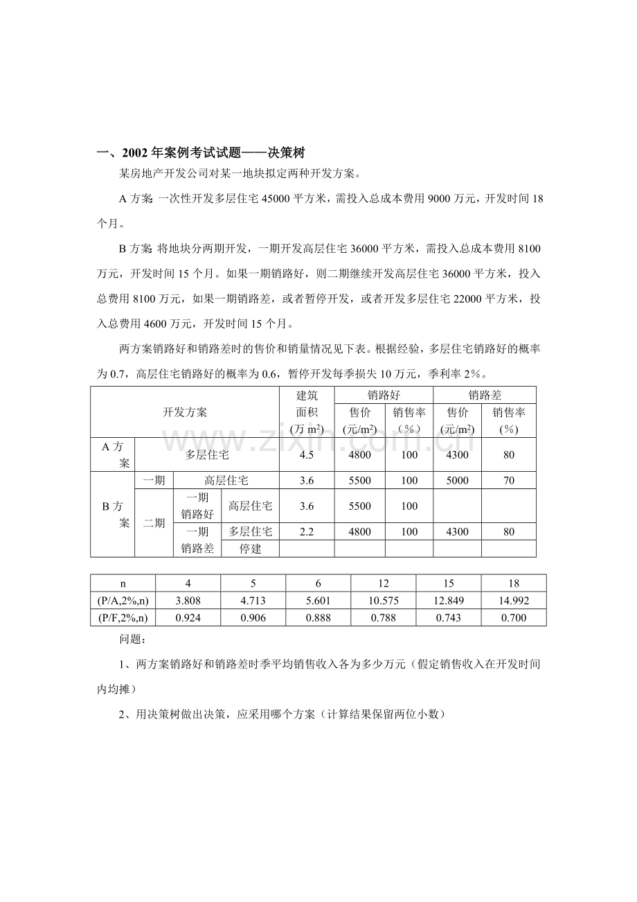 案例试题—决策树.doc_第1页