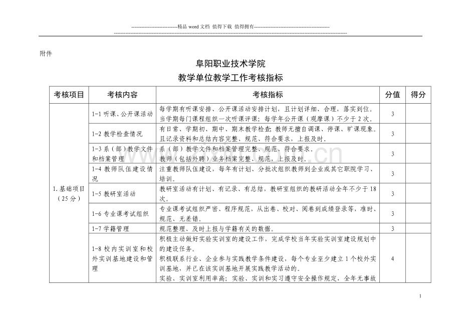 教学单位教学工作考核指标..doc_第1页