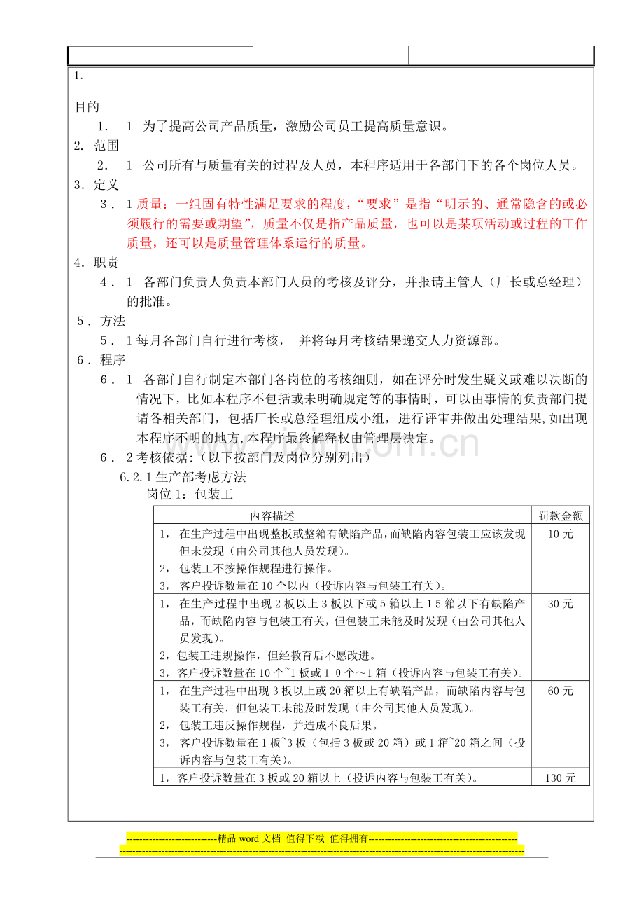 某公司的质量奖惩制度.doc_第1页