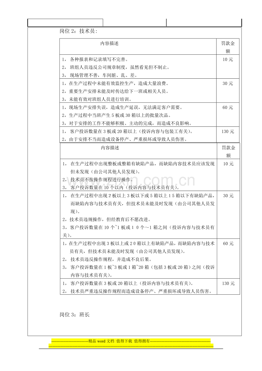 某公司的质量奖惩制度.doc_第2页