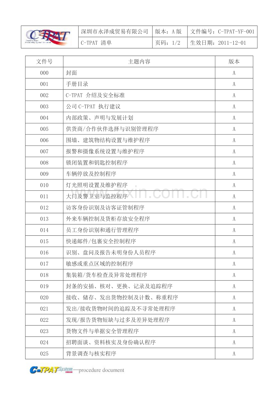 新反恐安全手册-文档.doc_第3页