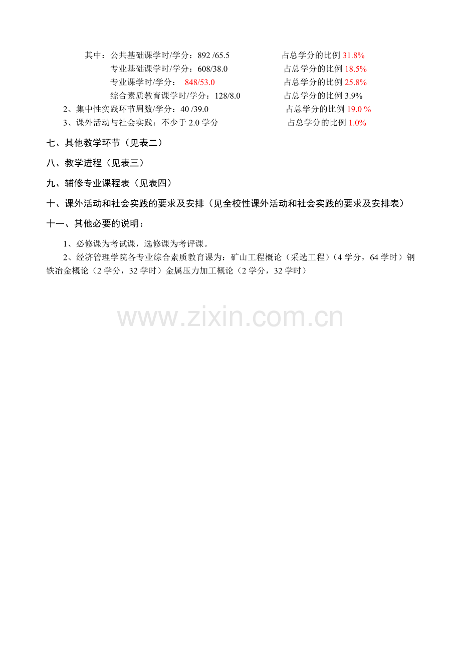 旅游管理专业教学计划(110206).doc_第2页