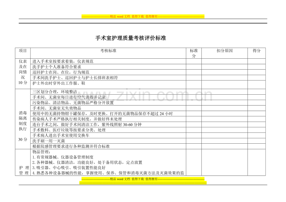 手术室护理质量考核评价标准-2..doc_第1页