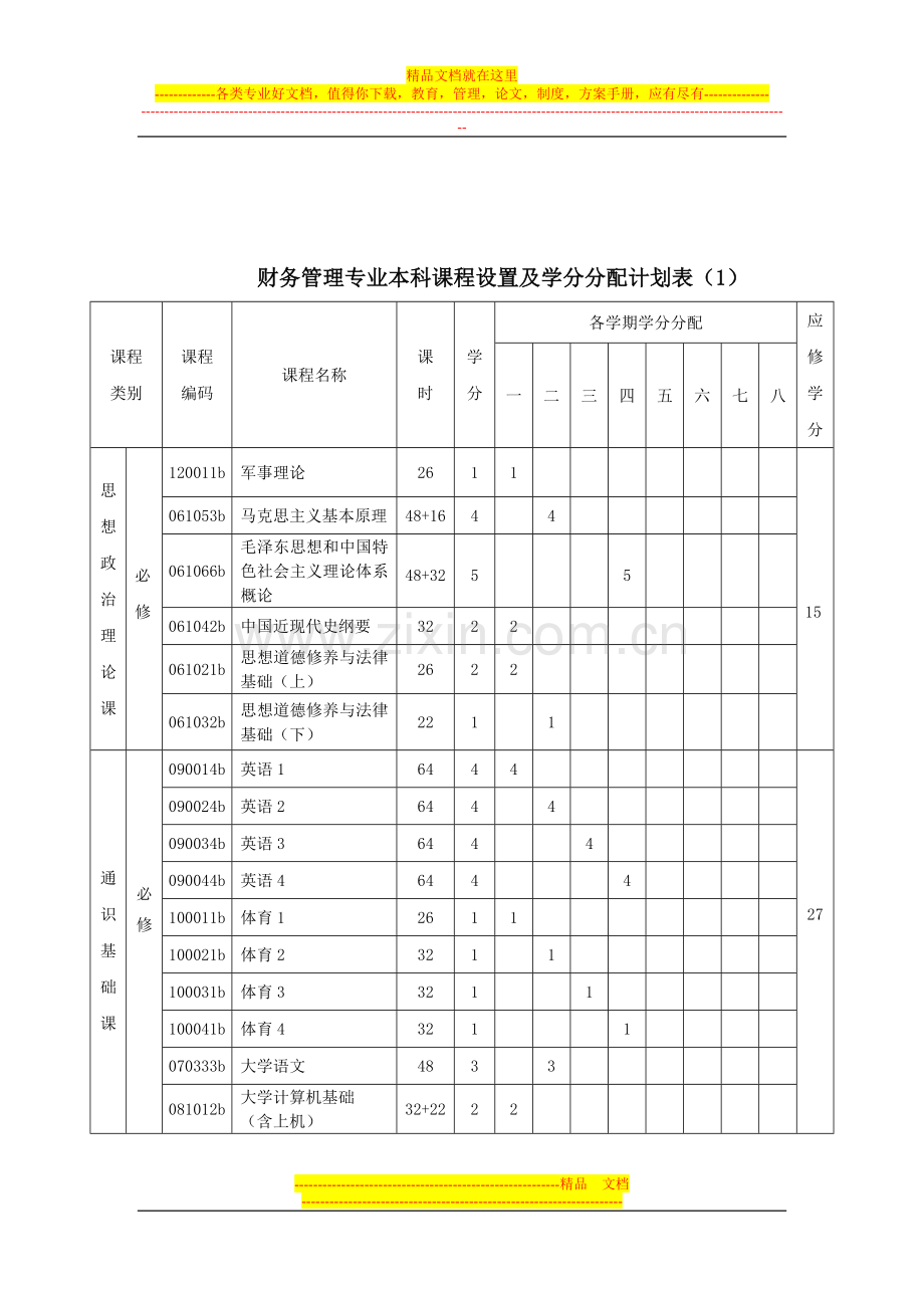 财务管理试题-资料-(22).doc_第3页