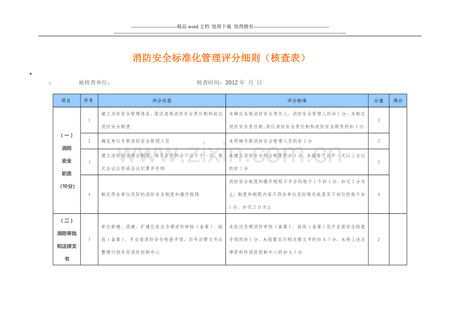 消防安全标准化管理评分细则.doc_第1页