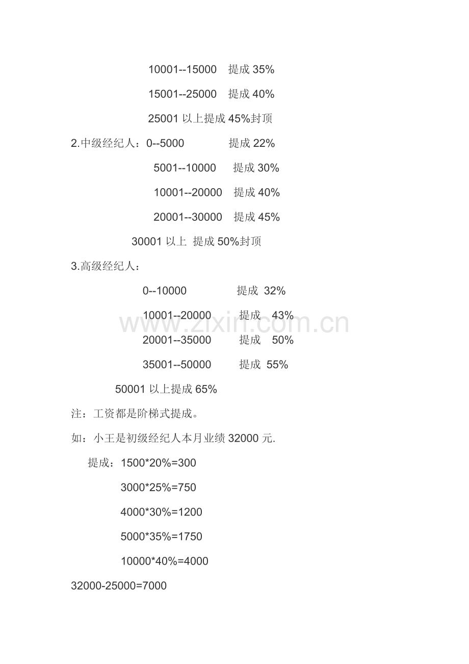 中介门店薪酬制度.doc_第3页