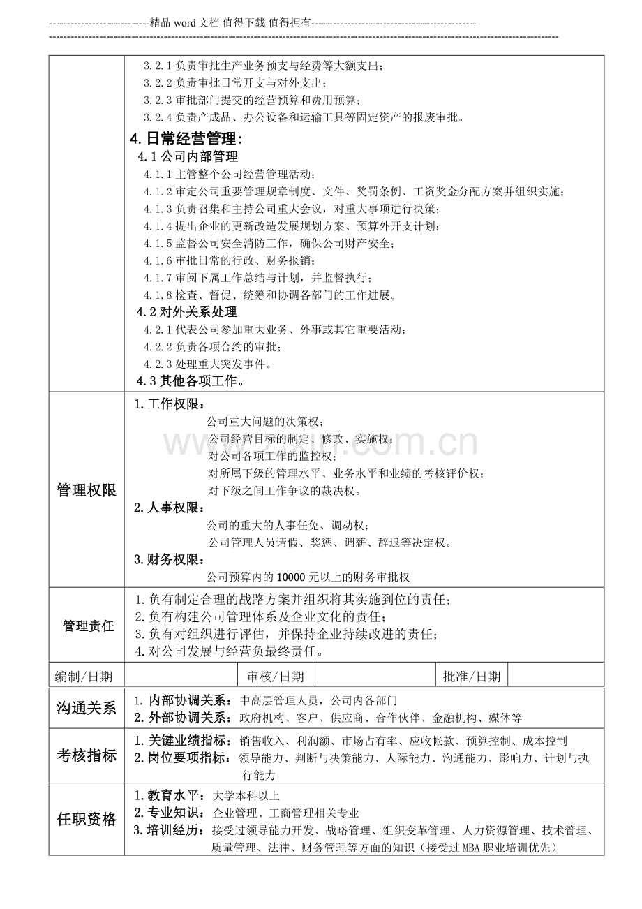 某集团公司总经理岗位说明书.doc_第2页