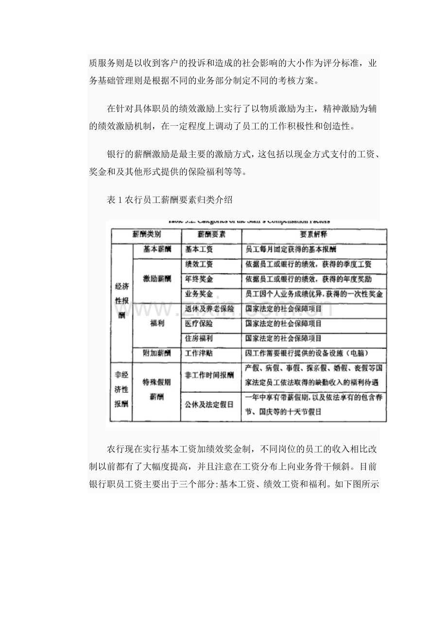 中国农业银行绩效问题诊断报告.doc_第2页