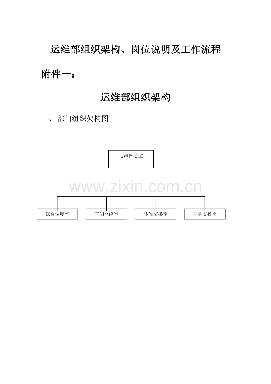 运维部组织架构、岗位说明及工作流程.doc_第1页