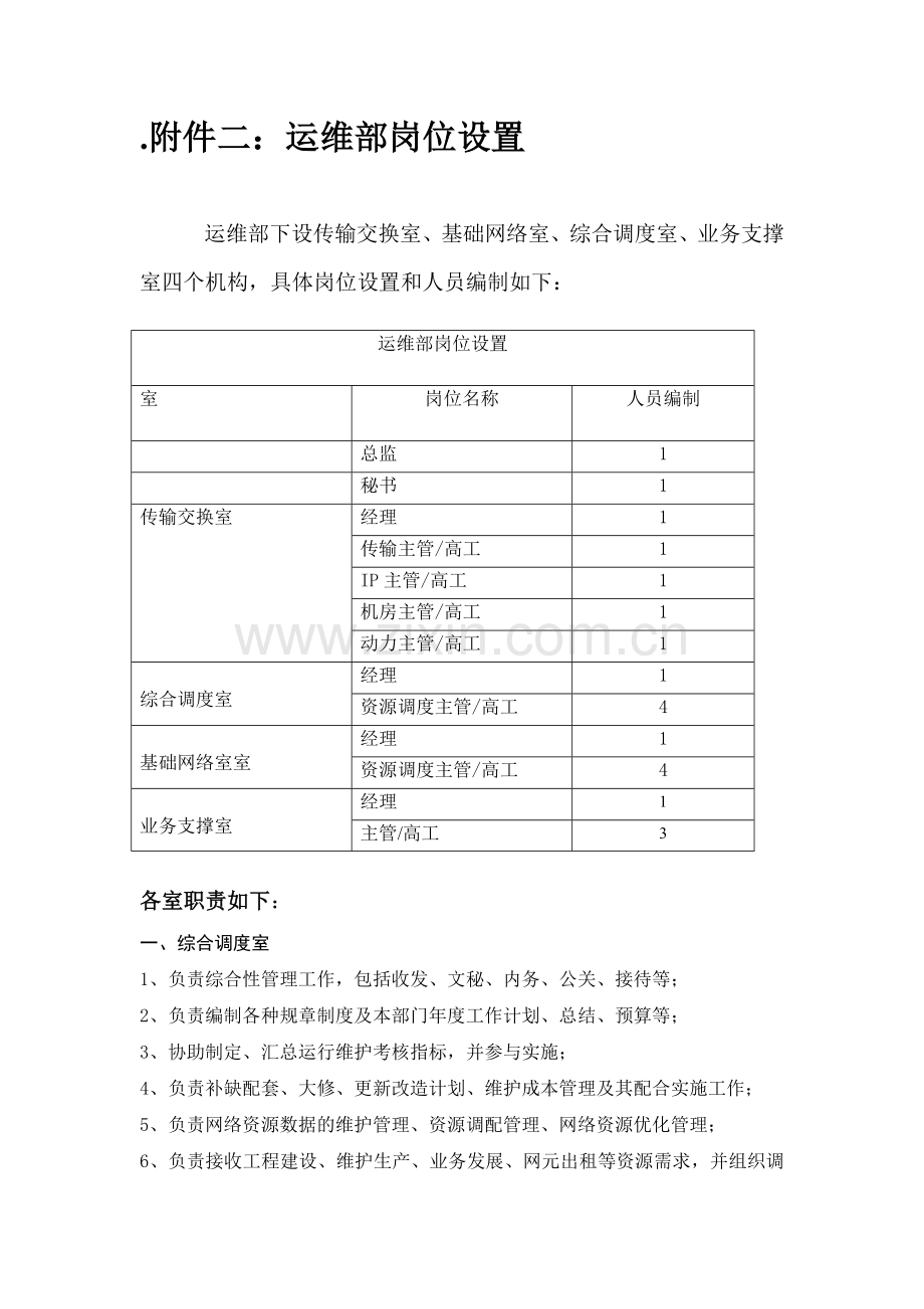 运维部组织架构、岗位说明及工作流程.doc_第2页