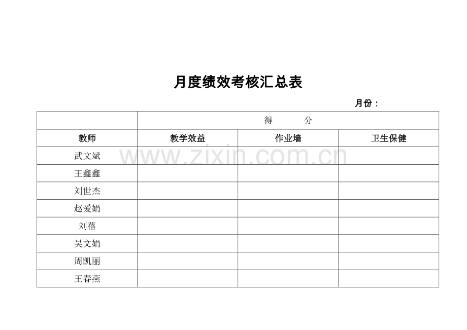 幼儿园月度绩效考核表..doc_第3页