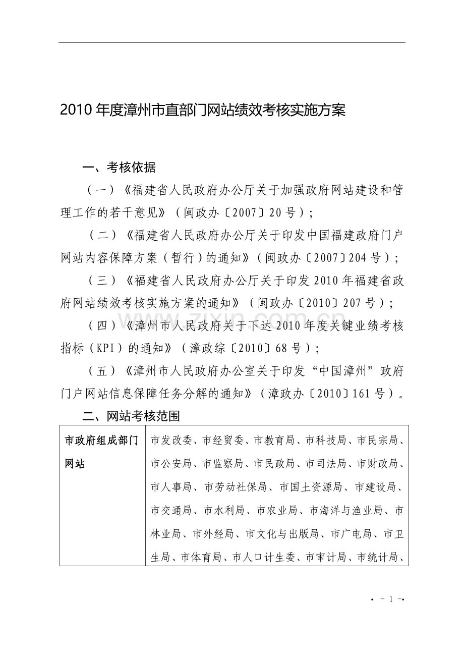 2010年度漳州市直部门网站绩效考核实施方案..doc_第1页