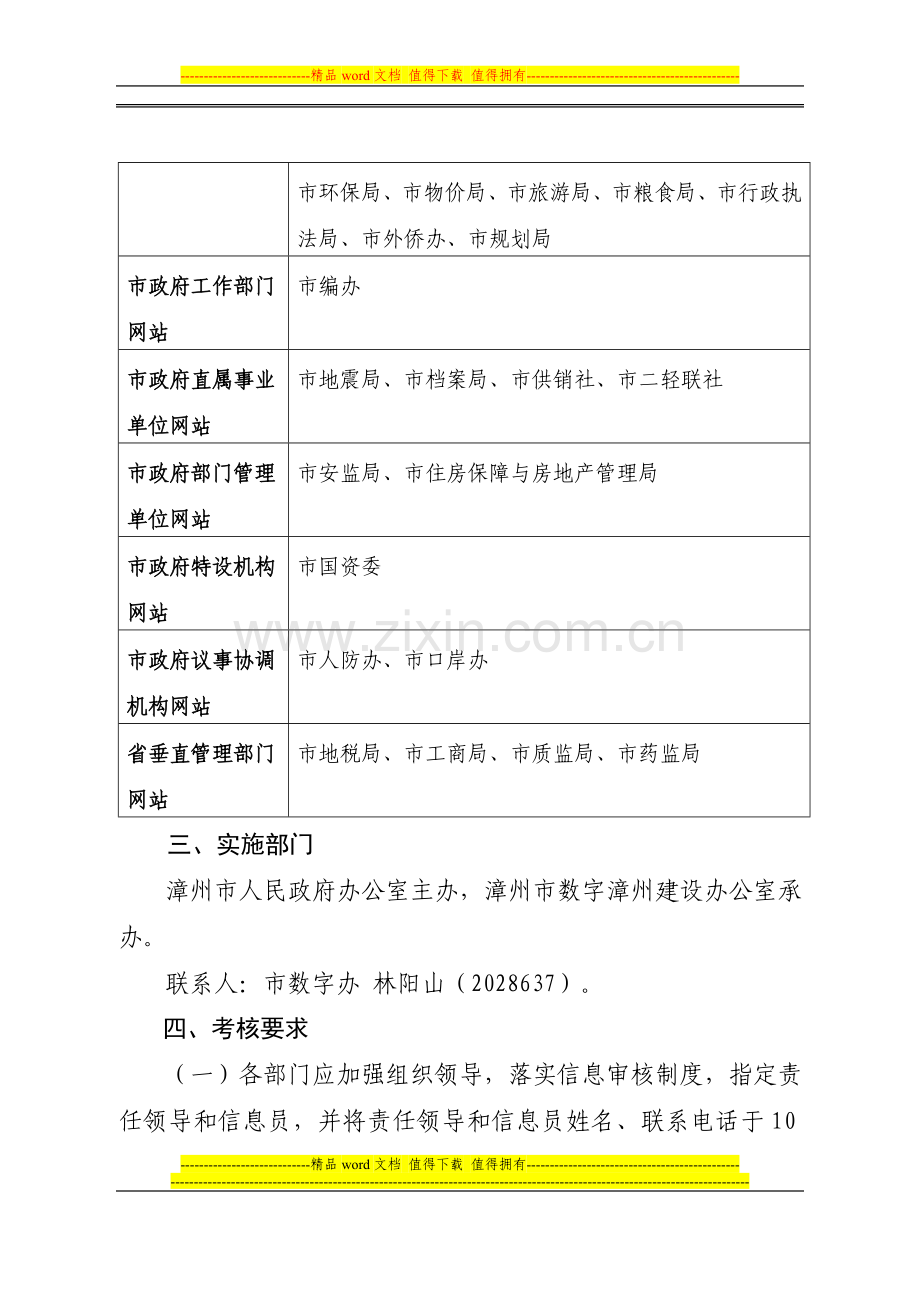 2010年度漳州市直部门网站绩效考核实施方案..doc_第2页