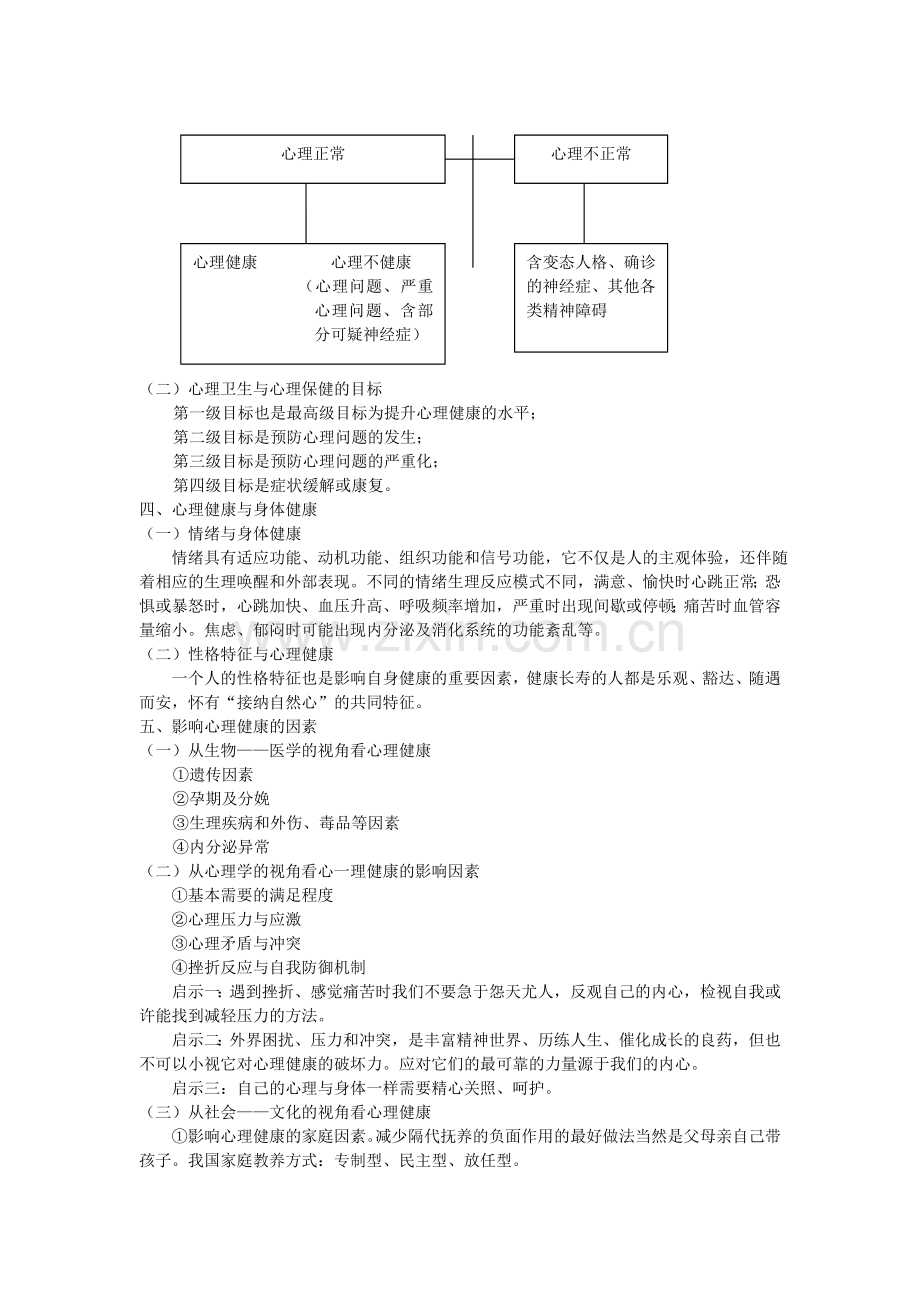 教师心理健康六项修养-第一章笔记hhb.doc_第3页