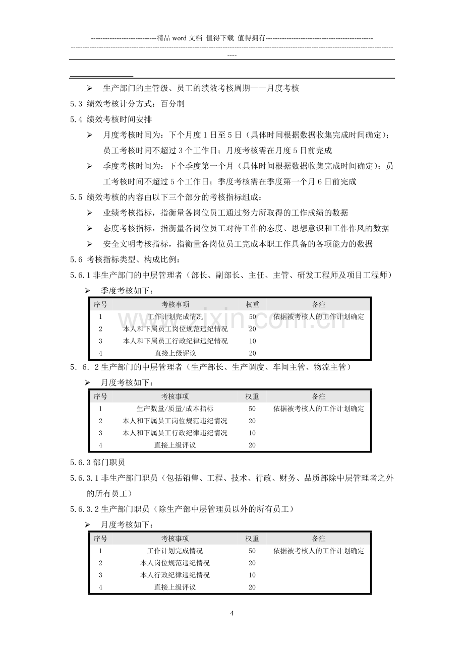 公司绩效考核制度新..doc_第3页