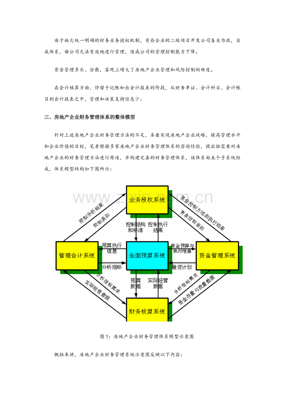 构建战略房地产财务管理体系.doc_第3页