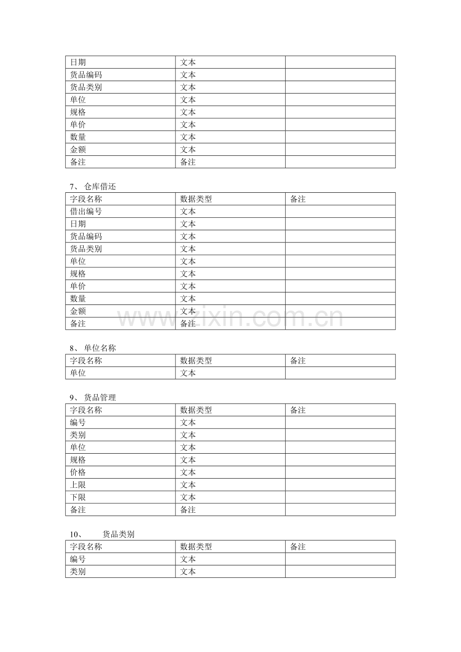 小叶仓库管理系统开发文档.doc_第2页