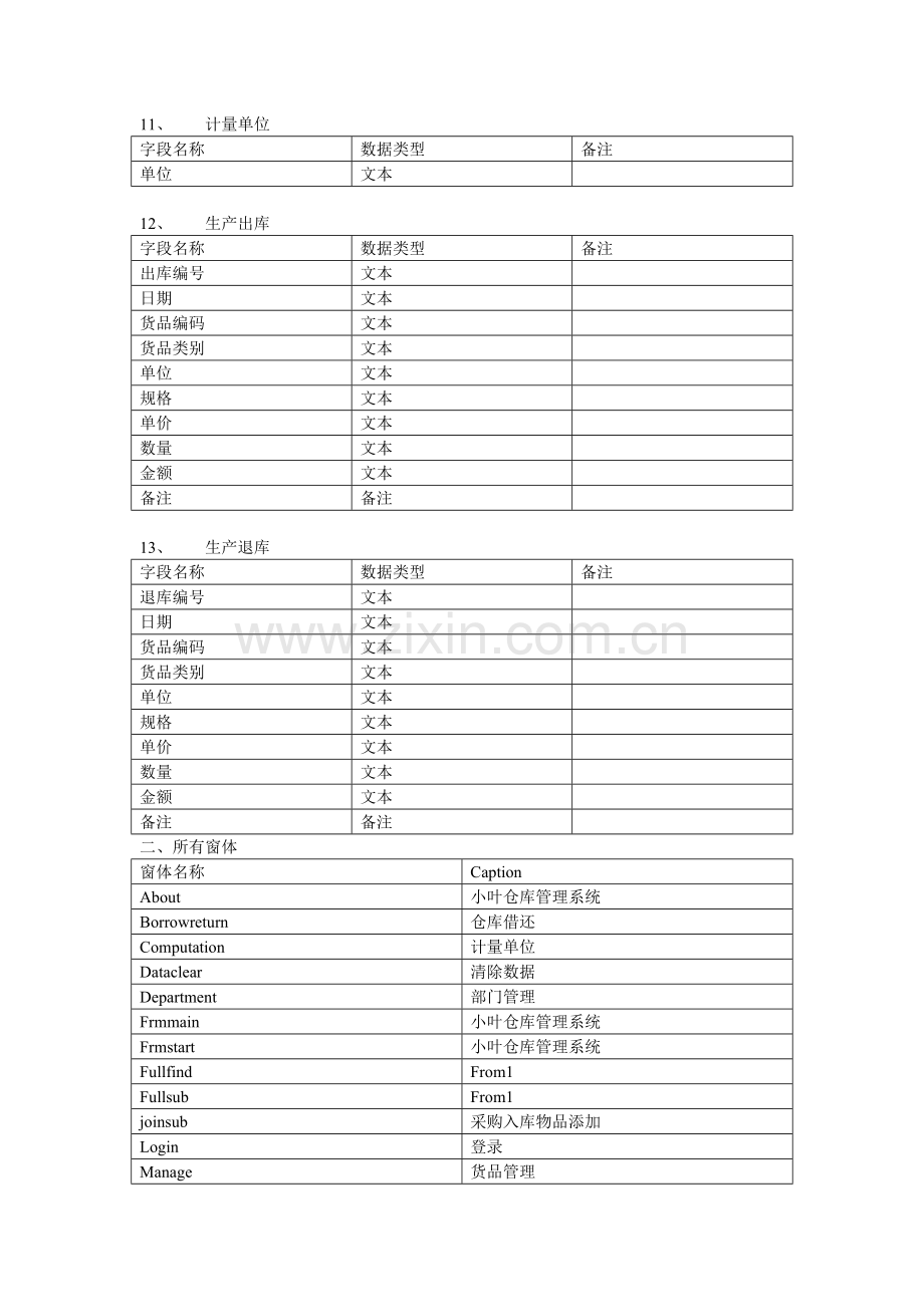 小叶仓库管理系统开发文档.doc_第3页