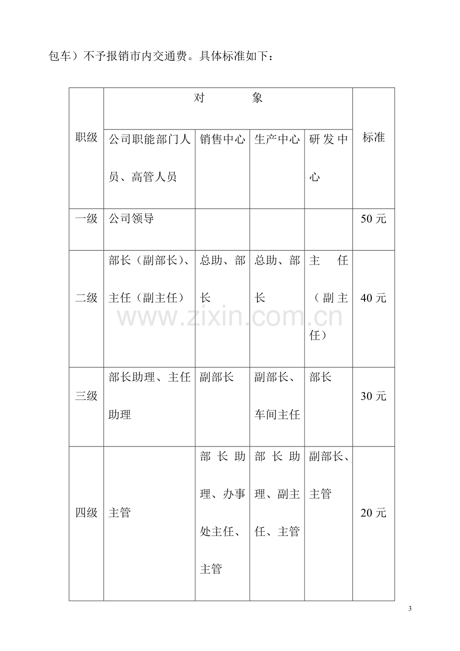 差旅费报销管理规定2012.doc_第3页