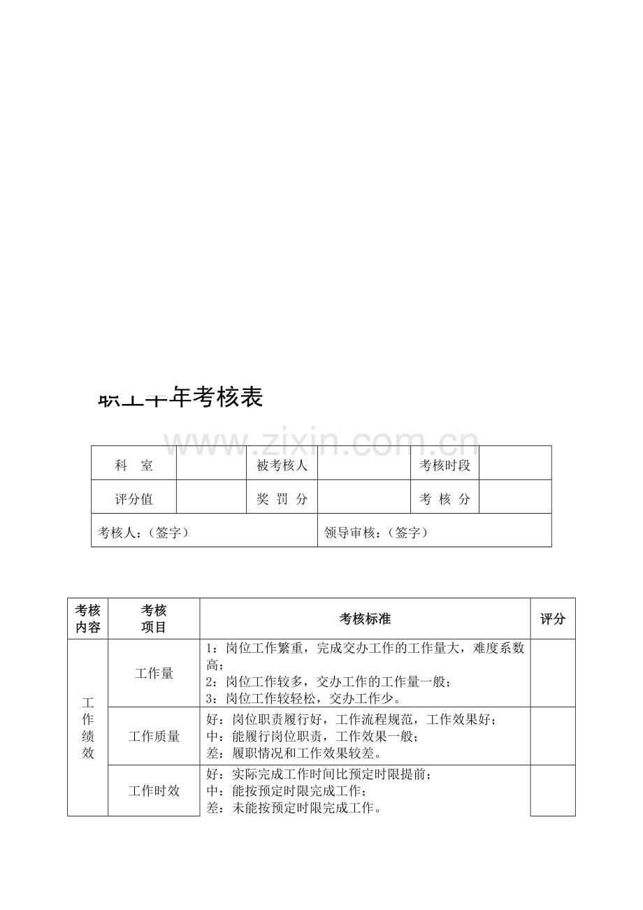 医技人员职工绩效考核表格..doc_第1页