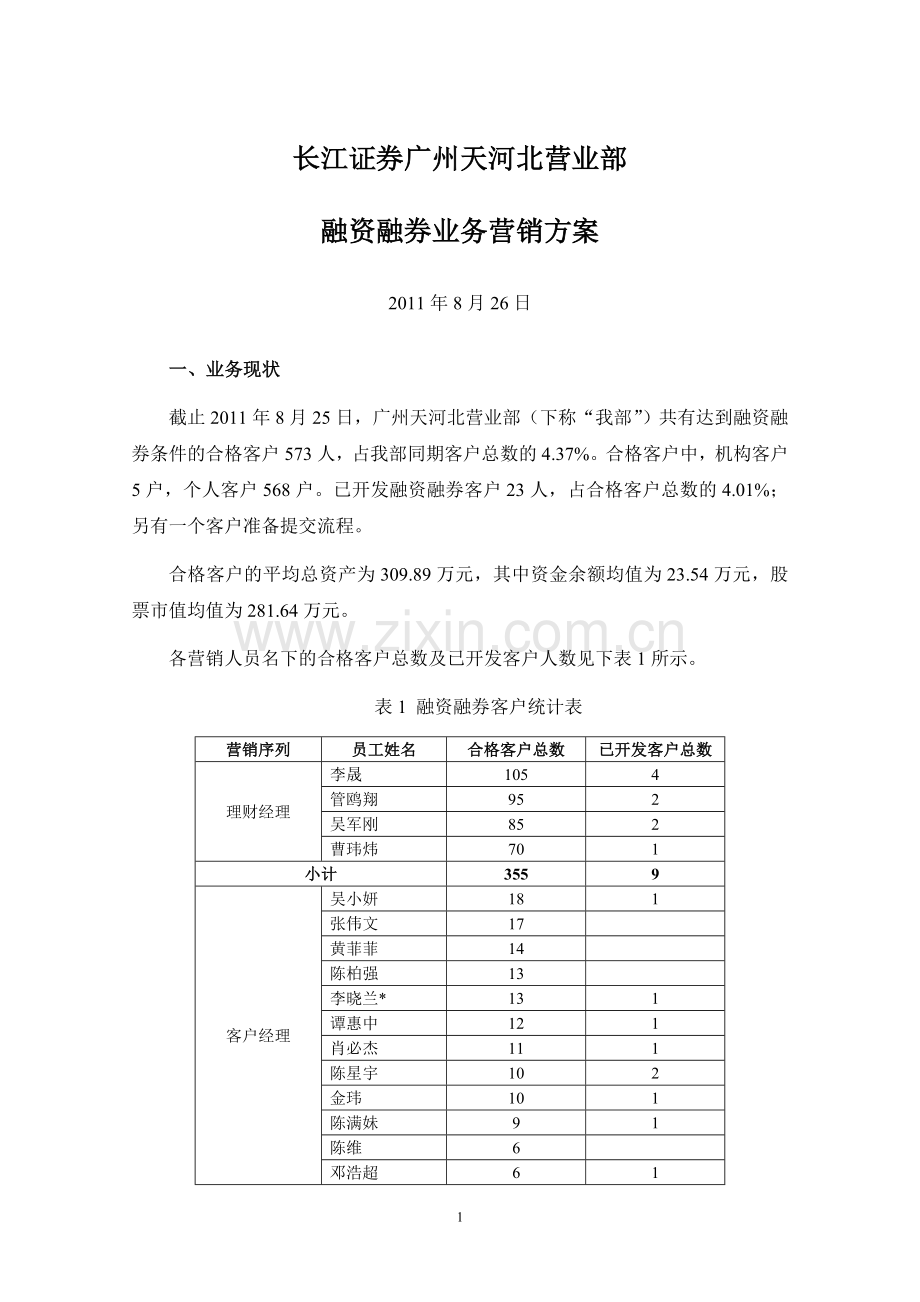 融资融券营销方案20110926.doc_第1页