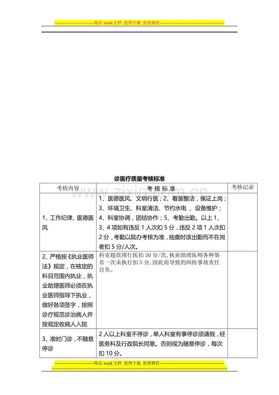 医疗质量管理与考核细则..doc_第2页