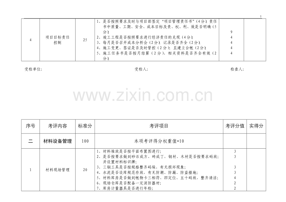 分公司综合检查考评实施办法评分标准1.doc_第3页